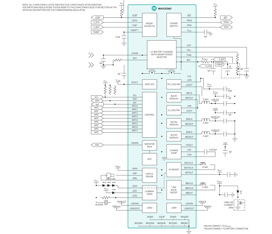Block Diagram - Analog Devices Inc. MAX20360 Ultra Low-Power Wearable PMIC