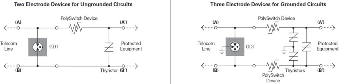 Application Circuit Diagram - Littelfuse Gas Discharge Tubes
