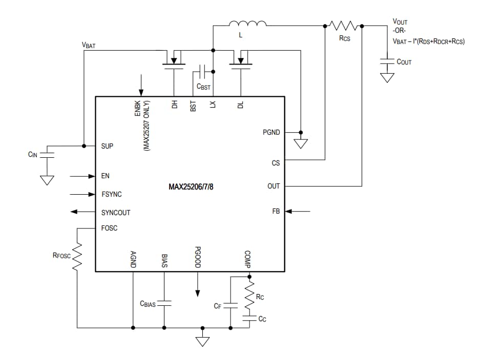 Block Diagram - Analog Devices Inc. MAX25206/MAX25207/MAX25208 Automotive Controllers