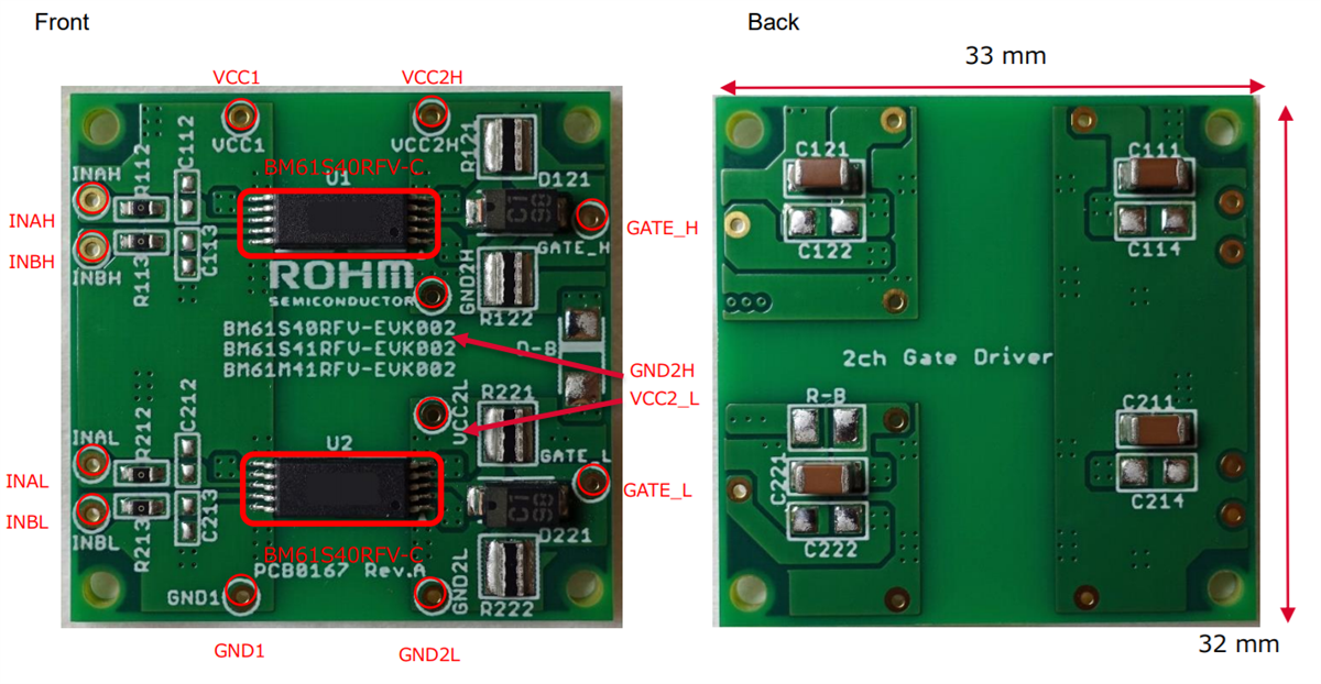 Infographic - ROHM Semiconductor BM61S40RFV-EVK002 Evaluation Board