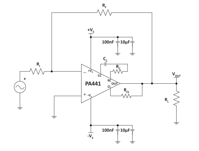 Apex Microtechnology PA441 & PA443 350V Low Noise Power Amplifiers