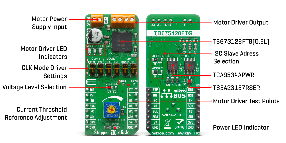 Block Diagram - Mikroe Stepper 10 Click