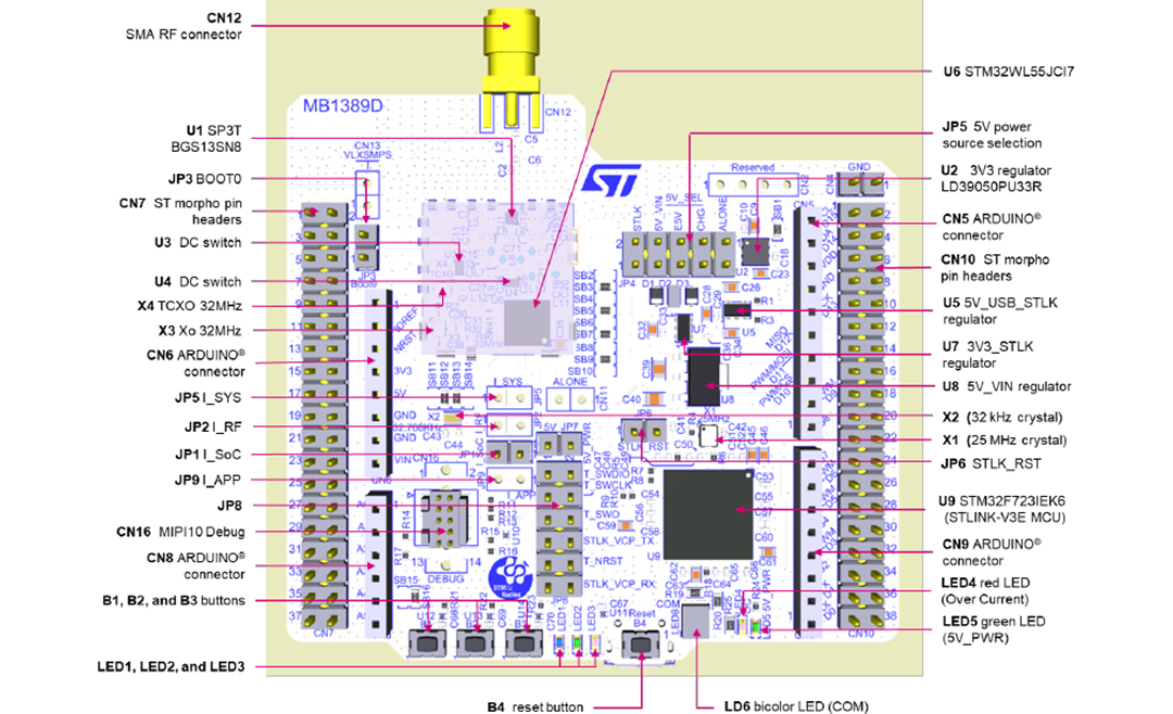 Mechanical Drawing - STMicroelectronics STM32WL Nucleo-64 Board (NUCLEO-WL55JC)