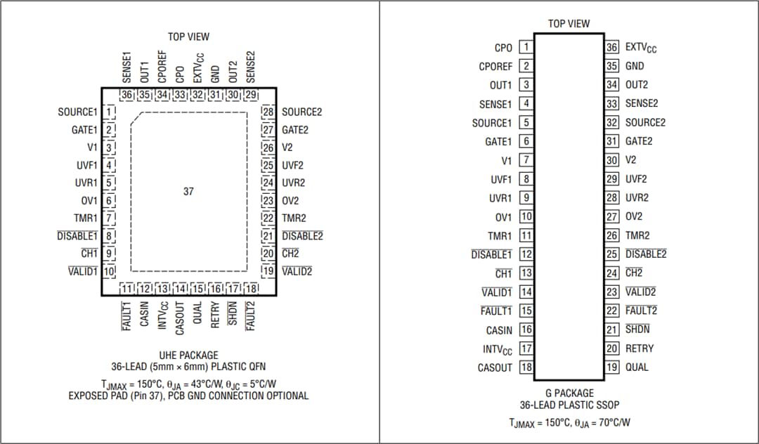 Mechanical Drawing - Analog Devices Inc. LTC4421 Prioritized PowerPath™ Controller