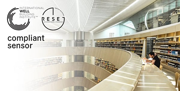 Chart - Sensirion SCD4x Miniaturized CO2 Sensors