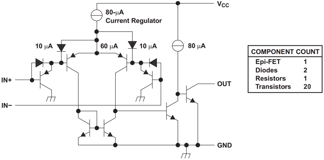 Block Diagram - Texas Instruments TL331/TL331B/TL391B/TL331B-Q1 Single Comparators