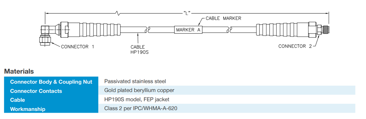 Semflex / Cinch Connectivity Solutions DKF Metric Test Cable Assemblies