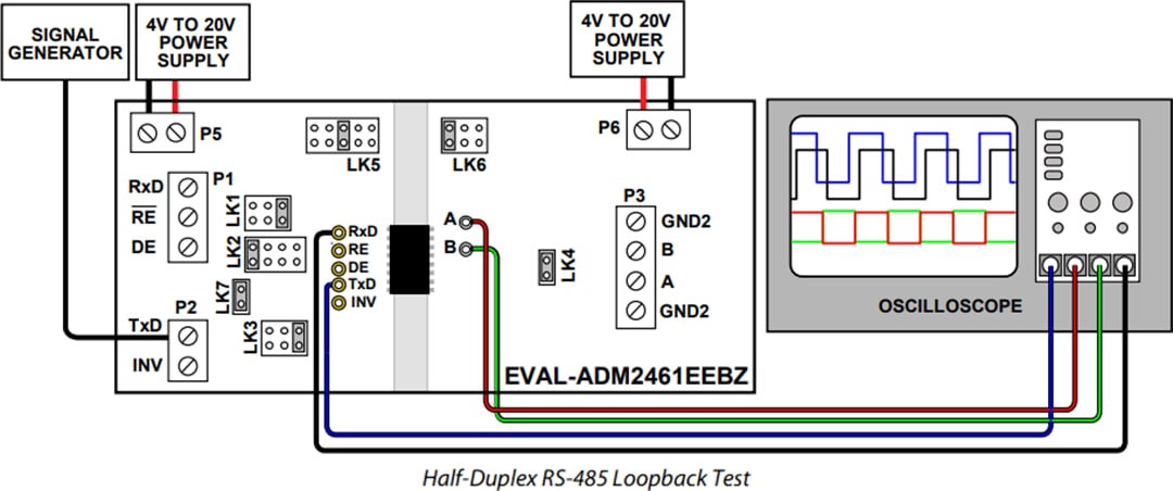 Analog Devices Inc. EVAL-ADM2461EEBZ Evaluation  Board