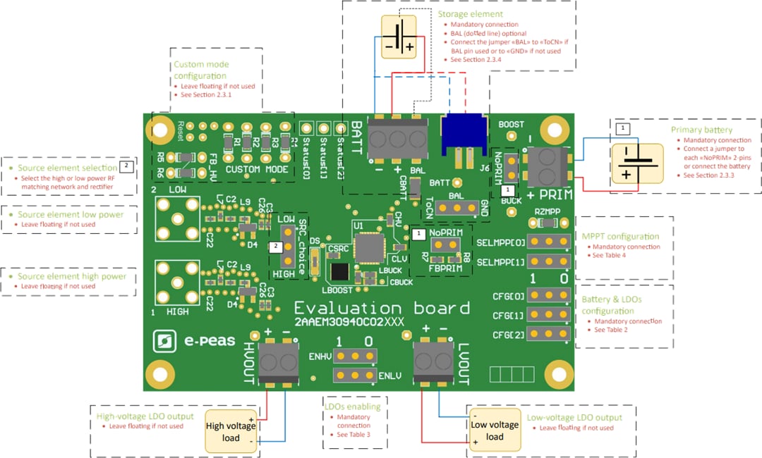 Chart - e-peas EVK30940 868MHz Evaluation Board