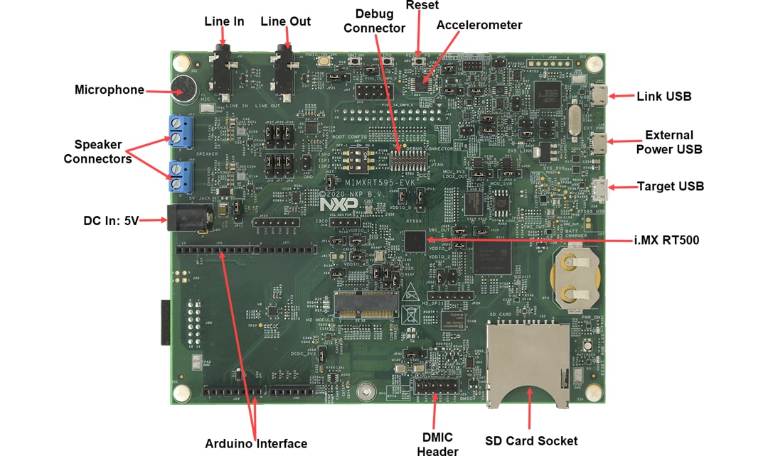 Application Circuit Diagram - NXP Semiconductors MIMXRT595-EVK Evaluation Kit