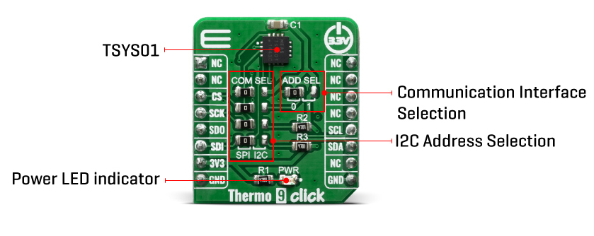 Block Diagram - Mikroe Thermo 9 Click