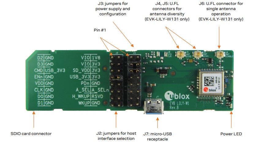 u-blox EVK-LILY-W1 Evaluation Kits