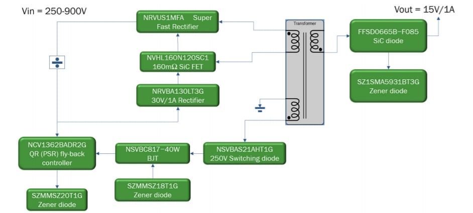Block Diagram - onsemi SECO-HVDCDC1362-15W15V-GEVB Development Tool