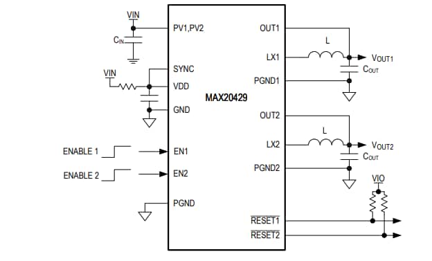 Block Diagram - Analog Devices / Maxim Integrated MAX20429 Dual 6A Low Voltage Buck Converters