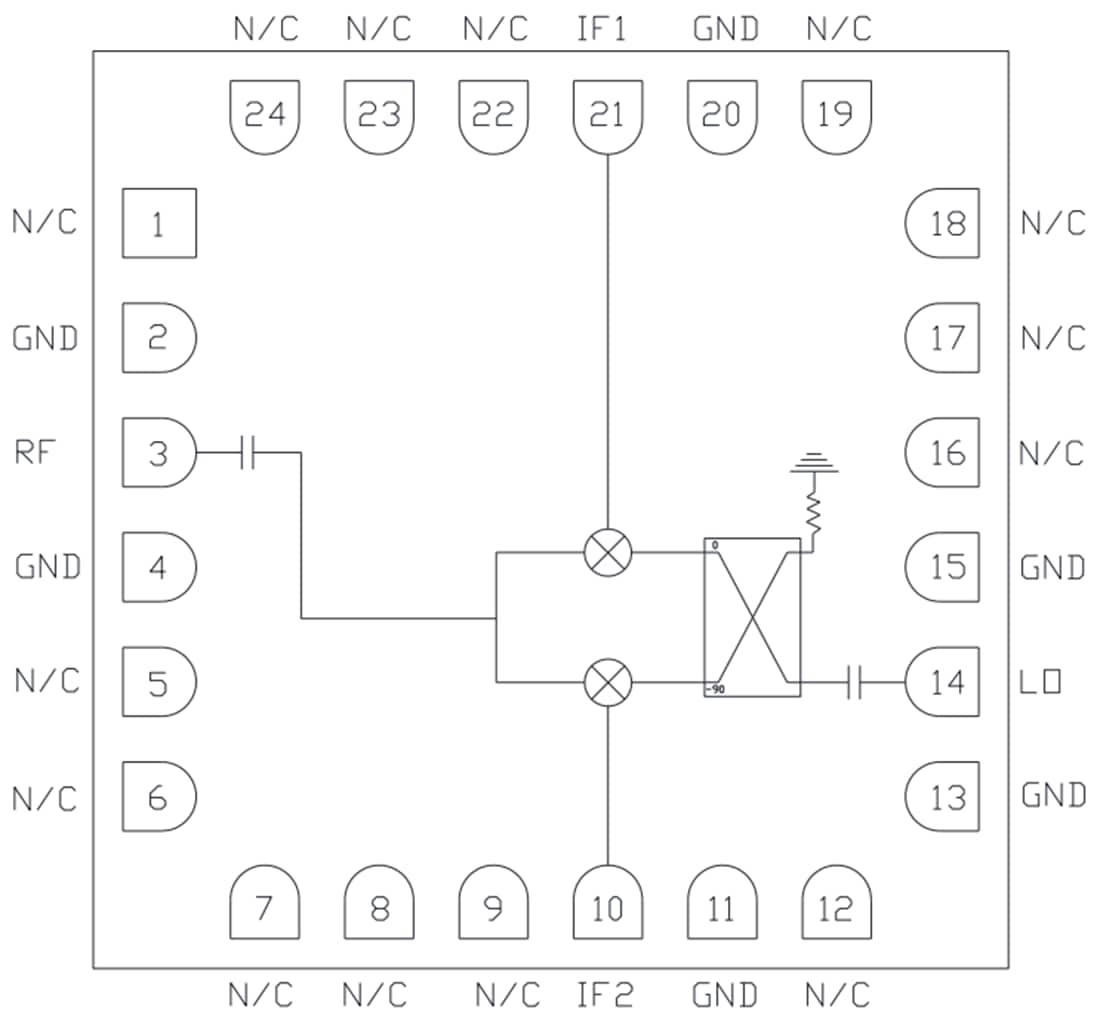 Block Diagram - Qorvo QPX0002 2.5-15GHz I/Q Mixer