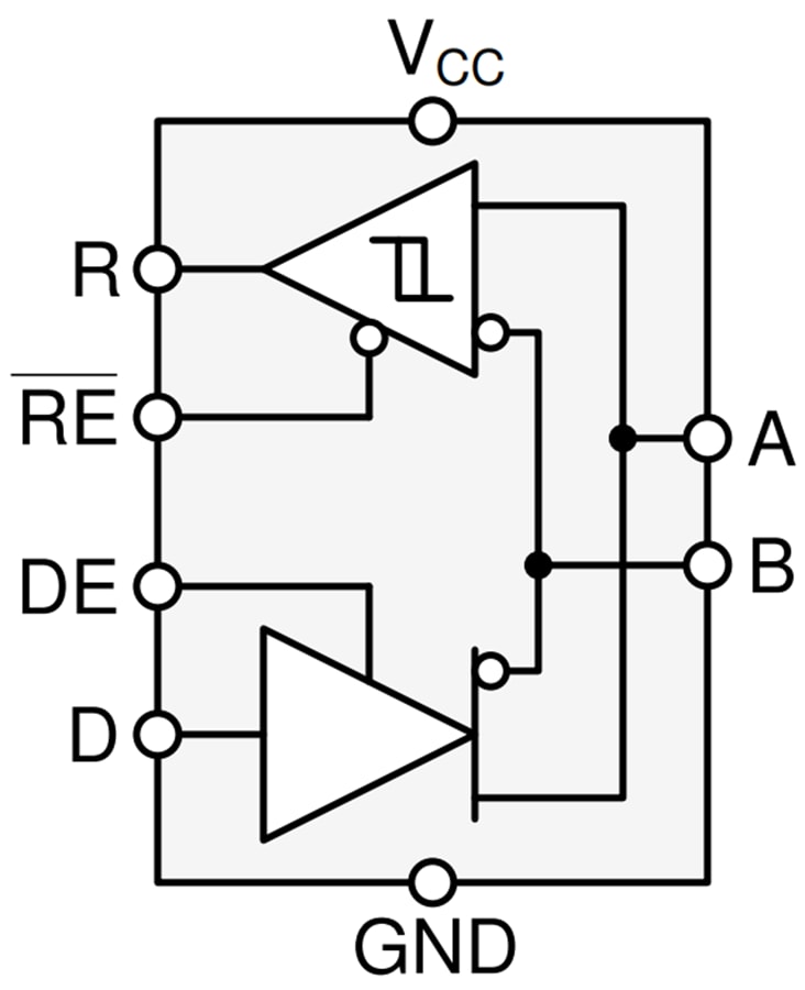 Block Diagram - Texas Instruments THVD1400/THVD1420 RS-485 Transceivers