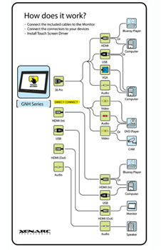Xenarc 1219 Series 12.1” LCD Monitors