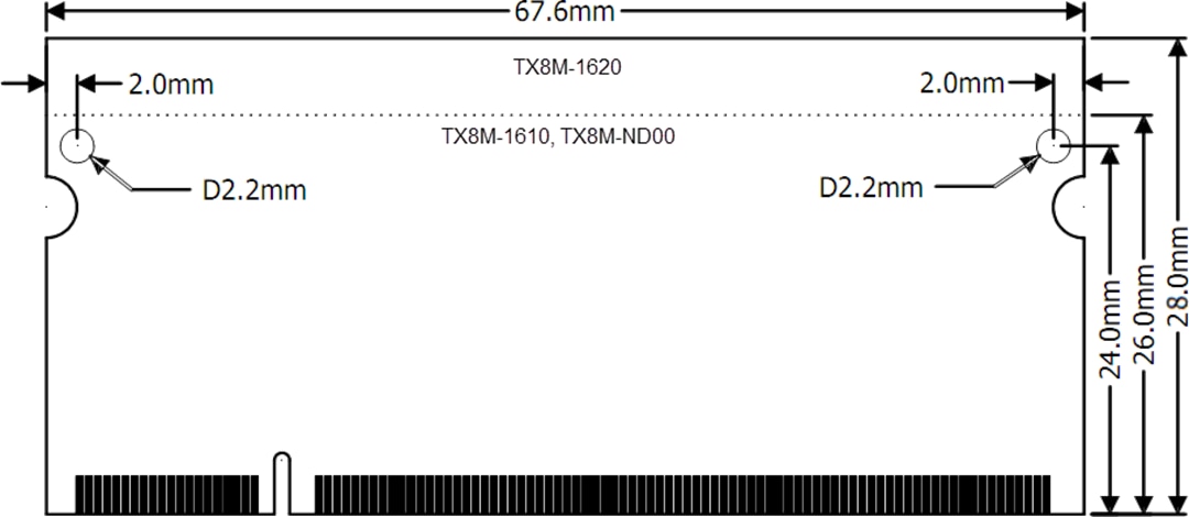 Mechanical Drawing - Ka-Ro Electronics TX8M Computer-On-Module (COM)