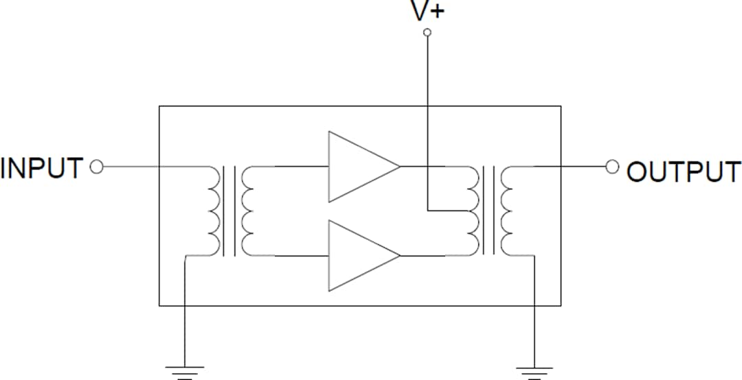 Block Diagram - Qorvo QPA3359 Push-Pull Amplifier