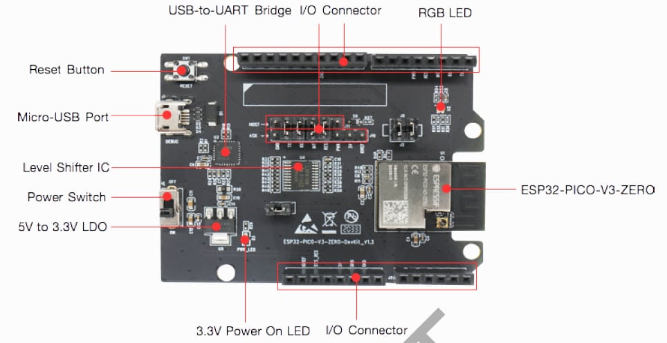 Espressif Systems ESP32-PICO-V3-ZERO Development Kit