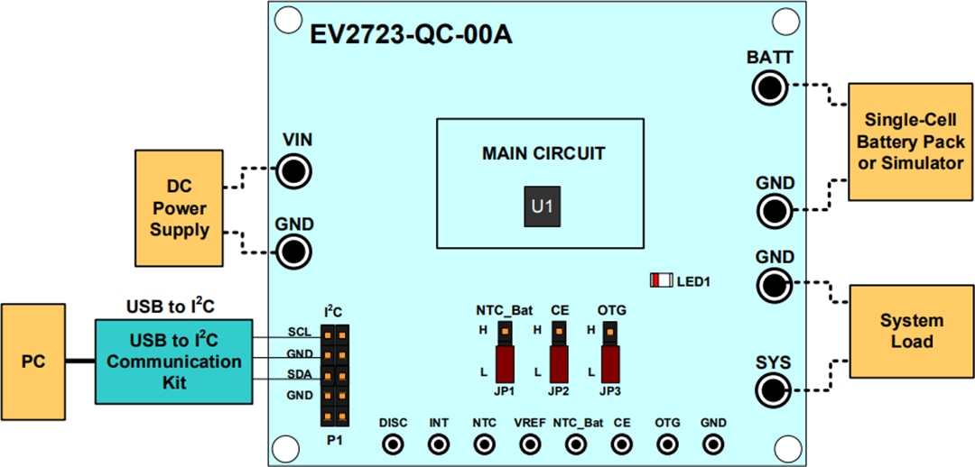 Monolithic Power Systems (MPS) EVKT-MP2723 Evaluation Kit