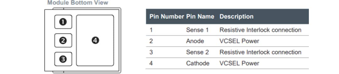 Mechanical Drawing - ams OSRAM AQAA-20 BELAGO 1.1 Dot Projector