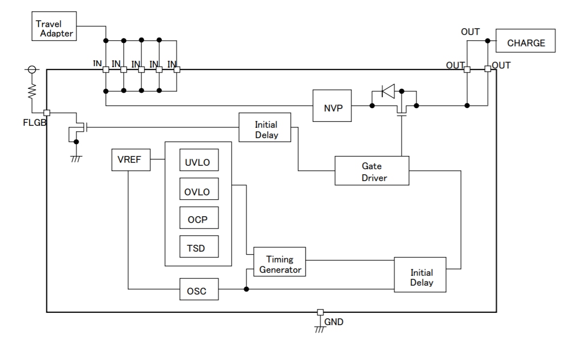 Block Diagram - ROHM Semiconductor BD6047AGUL-E2 Charge Protection IC