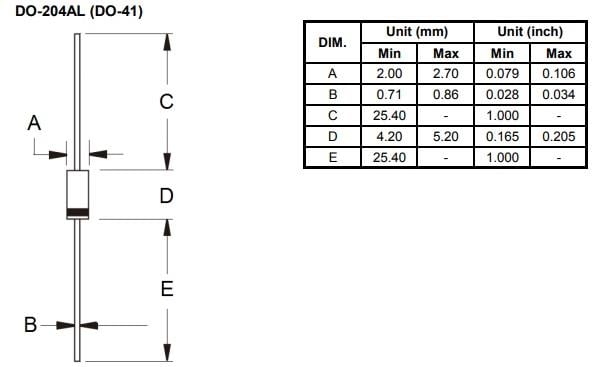 Mechanical Drawing - Taiwan Semiconductor 1N4001G Glass Passivated Rectifiers