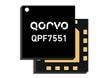 QPF7551 5GHz Wi-Fi® 6 Integrated Front End Module