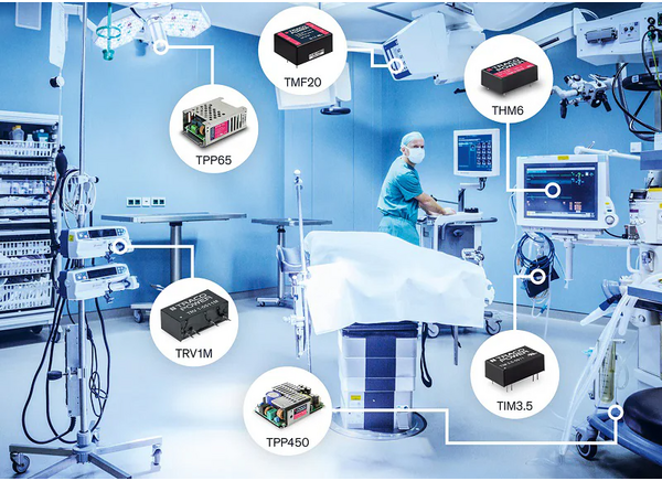 Medical DC/DC Converters