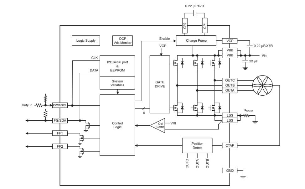 Block Diagram - Allegro MicroSystems 89303 Sensorless BLDC Pump Driver