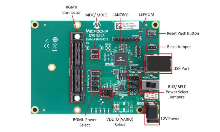 Microchip Technology EVB-LAN7801-EDS Evaluation Board