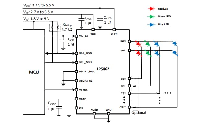 Schematic - Texas Instruments LP5862 2×18 LED Matrix Drivers