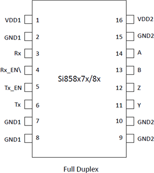Mechanical Drawing - Skyworks Solutions Inc. Si858x Integrated Isolated RS-485 Transceivers