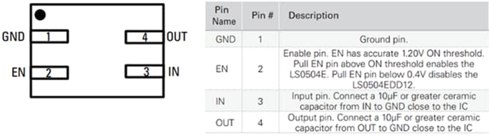 Littelfuse LS0504EDD12 Low-RON Power Distribution Load Switch