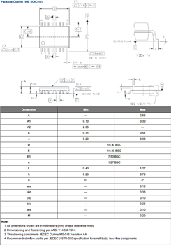 Mechanical Drawing - Skyworks Solutions Inc. SI86Sx Digital Isolators