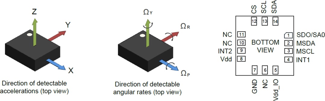 Mechanical Drawing - STMicroelectronics ASM330LHHX Auto 6-axis ML Core Inertial Module