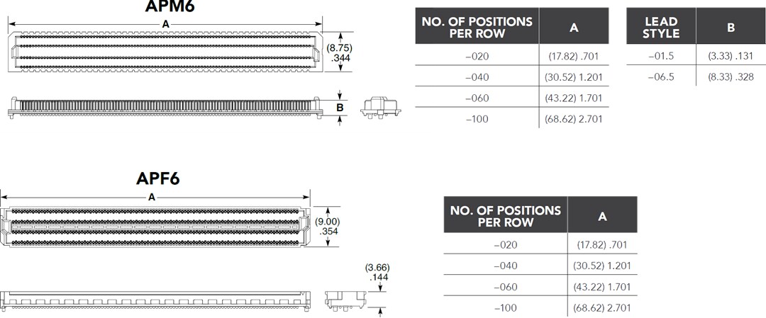 Mechanical Drawing - Samtec APF6 & APM6 AcceleRate® High-Performance Arrays