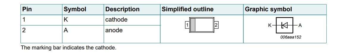 Application Circuit Diagram - Nexperia HPZR High Power Voltage Regulator Diodes