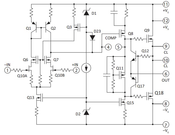 Apex Microtechnology PA98 450V High-Power Operational Amplifiers