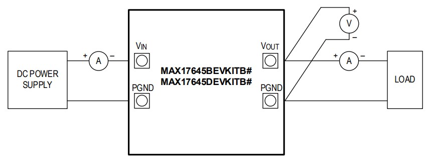 Analog Devices / Maxim Integrated MAX17645 Evaluation Kits