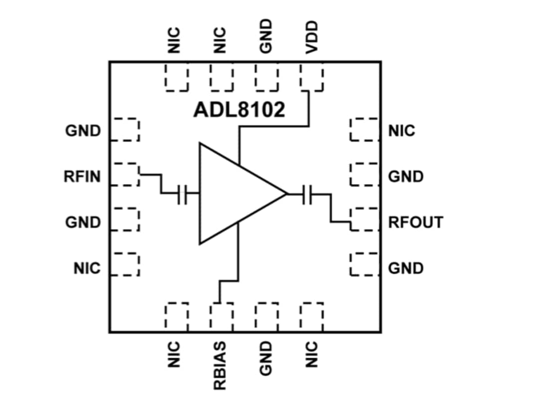 Location Circuit - Analog Devices Inc. ADL8102 Low Noise Amplifiers