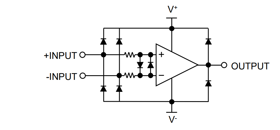 Block Diagram - Nisshinbo NL601x Operational Amplifiers