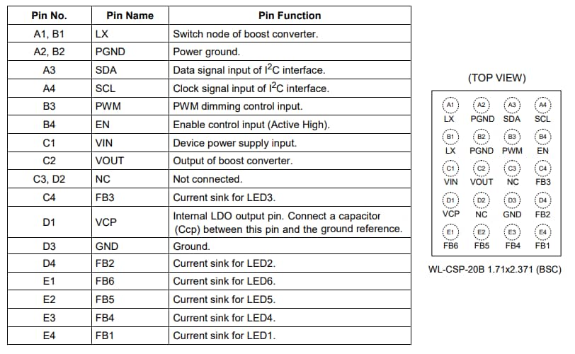 Richtek RT4539 36V High Efficiency Boost Converter