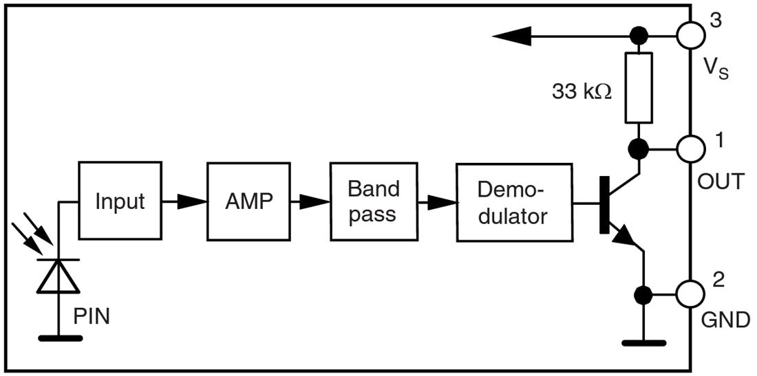 Block Diagram - Vishay Semiconductors TSSP93038 IR Sensor Module