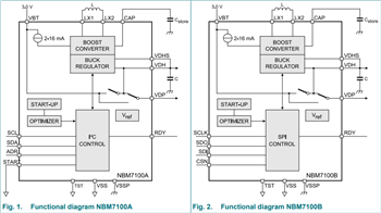 Block Diagram - Nexperia NBM5100A/B & NBM7100A/B Battery Boosters