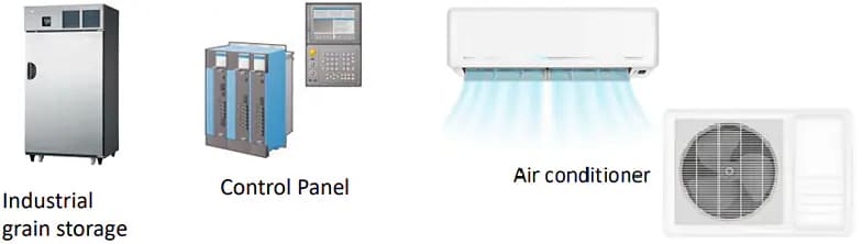 Infographic - Sanyo Denki San Ace 160AD 9AD Type High Airflow ACDC Fans
