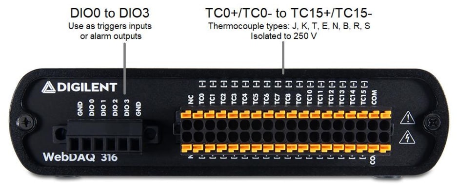 Digilent WebDAQ 316 Thermocouple Data Logger
