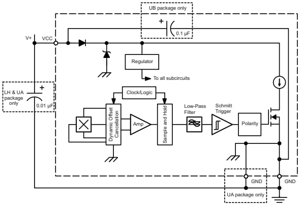 Block Diagram - Allegro MicroSystems A115X Two-Wire Hall-Effect Switch ICs