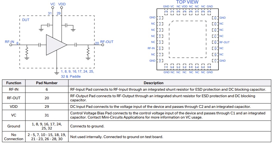 Schematic - Mini-Circuits AVA-0233LN+ RF Amplifier